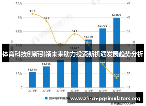 体育科技创新引领未来助力投资新机遇发展趋势分析