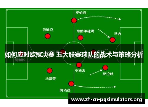 如何应对欧冠决赛 五大联赛球队的战术与策略分析