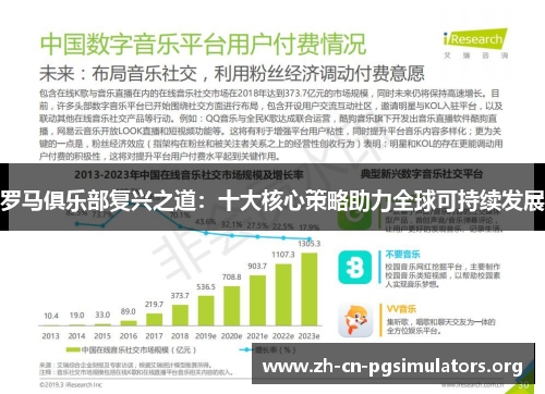 罗马俱乐部复兴之道：十大核心策略助力全球可持续发展