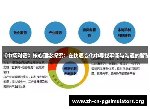 《中场对话》核心理念探索：在快速变化中寻找平衡与沟通的智慧