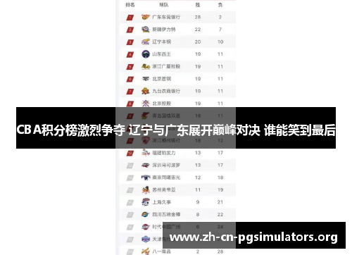 CBA积分榜激烈争夺 辽宁与广东展开巅峰对决 谁能笑到最后