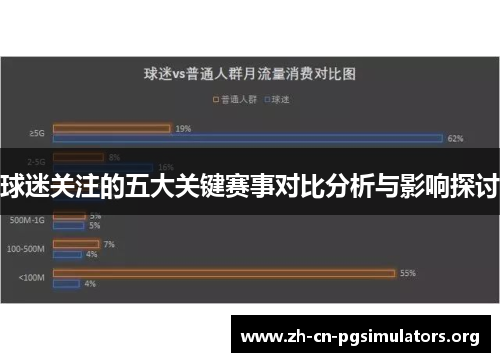 球迷关注的五大关键赛事对比分析与影响探讨