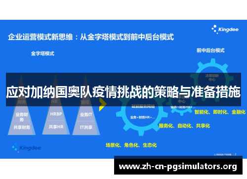 应对加纳国奥队疫情挑战的策略与准备措施