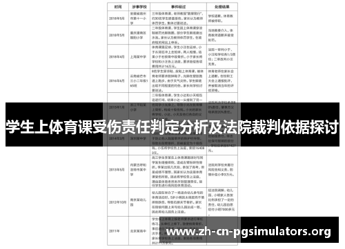 学生上体育课受伤责任判定分析及法院裁判依据探讨