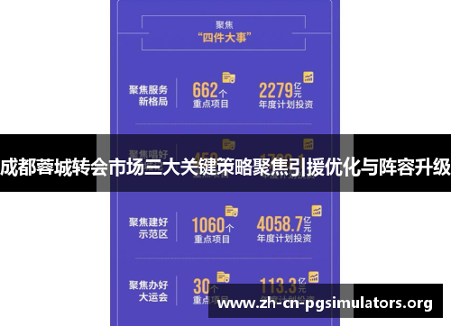 成都蓉城转会市场三大关键策略聚焦引援优化与阵容升级