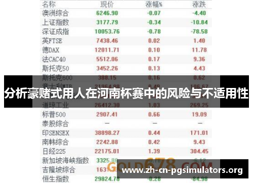 分析豪赌式用人在河南杯赛中的风险与不适用性