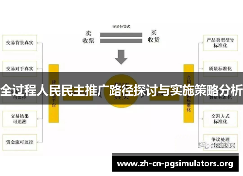 全过程人民民主推广路径探讨与实施策略分析