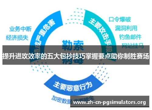 提升进攻效率的五大包抄技巧掌握要点助你制胜赛场