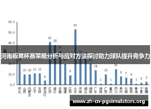 河南板凳杯赛策略分析与应对方法探讨助力球队提升竞争力