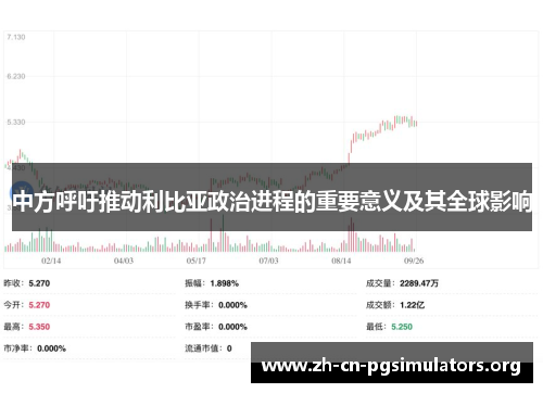 中方呼吁推动利比亚政治进程的重要意义及其全球影响
