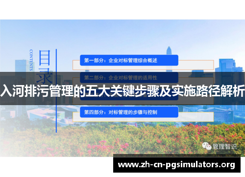 入河排污管理的五大关键步骤及实施路径解析
