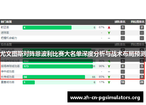 尤文图斯对阵恩波利比赛大名单深度分析与战术布局预测