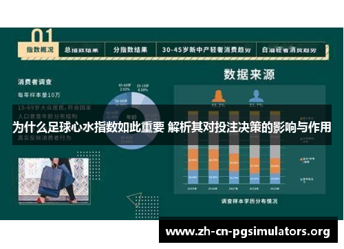 为什么足球心水指数如此重要 解析其对投注决策的影响与作用