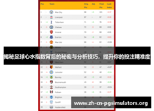 揭秘足球心水指数背后的秘密与分析技巧，提升你的投注精准度