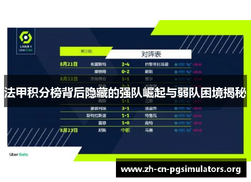 法甲积分榜背后隐藏的强队崛起与弱队困境揭秘