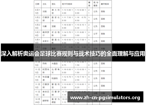 深入解析奥运会足球比赛规则与战术技巧的全面理解与应用