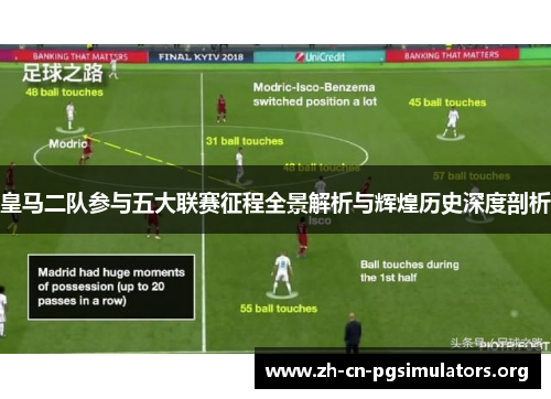皇马二队参与五大联赛征程全景解析与辉煌历史深度剖析