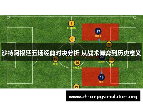 沙特阿根廷五场经典对决分析 从战术博弈到历史意义