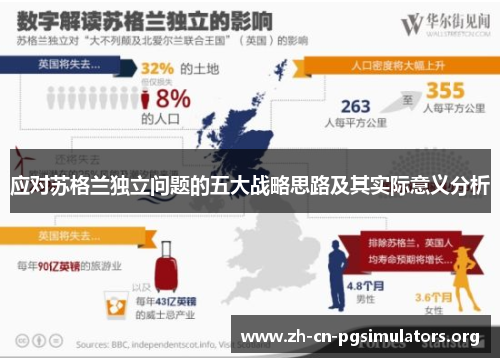 应对苏格兰独立问题的五大战略思路及其实际意义分析