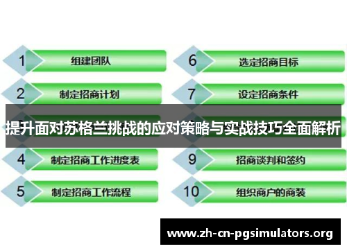 提升面对苏格兰挑战的应对策略与实战技巧全面解析
