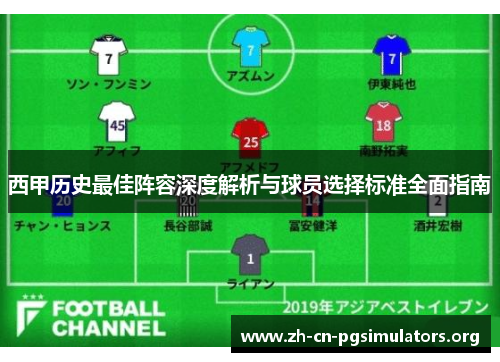 西甲历史最佳阵容深度解析与球员选择标准全面指南