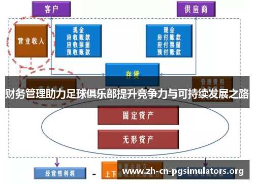 财务管理助力足球俱乐部提升竞争力与可持续发展之路