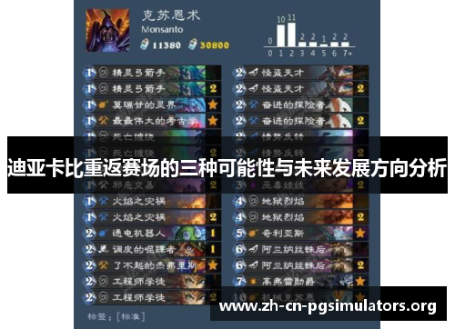 迪亚卡比重返赛场的三种可能性与未来发展方向分析 迪亚卡比重返赛场的三种可能性与未来发展方向分析