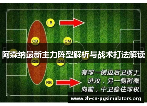 阿森纳最新主力阵型解析与战术打法解读