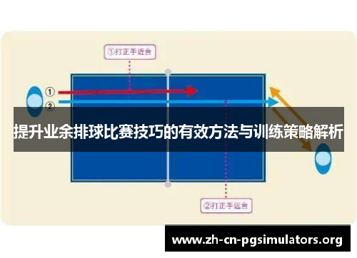 提升业余排球比赛技巧的有效方法与训练策略解析