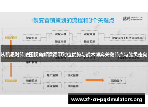 从凯恩对阵法国视角解读德甲对位优势与战术博弈关键节点与胜负走向
